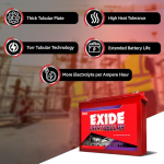 EXIDE INVATUBULAR