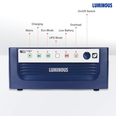 Luminous Eco Watt Neo 700 Square