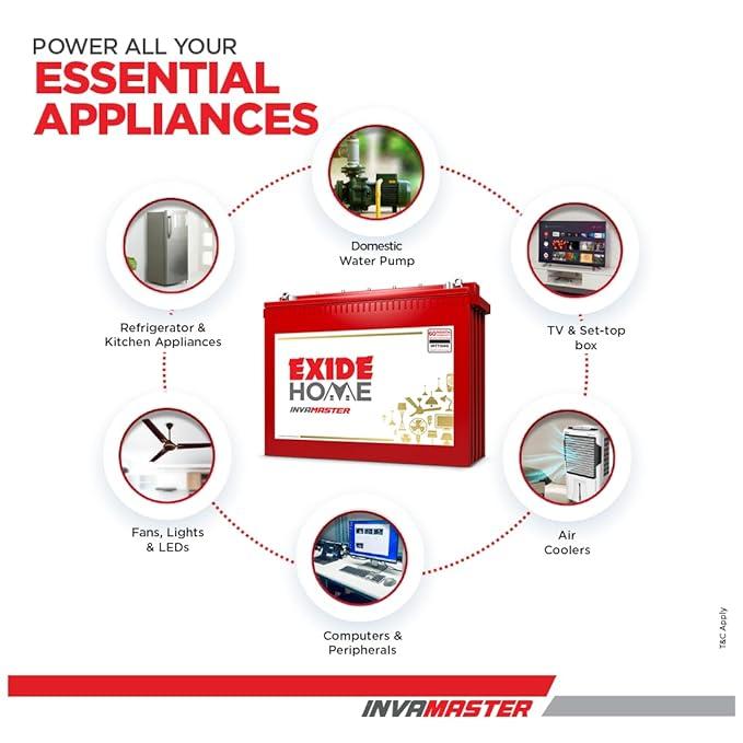 How to Care for Leather Bags