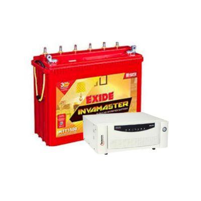 Automotive Batteries